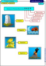 Τι είναι ο σεισμός; - Β' Δημοτικού (e-book) - Image 4