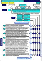 Κουρντιστό αυτοκινούμενο από ανακυκλώσιμα υλικά – Δ’ Δημοτικού (e-book) - Image 4