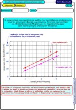 Κουρντιστό αυτοκινούμενο από ανακυκλώσιμα υλικά – Δ’ Δημοτικού (e-book) - Image 8