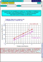 Πώς λειτουργεί ένα κουρδιστό αυτοκινητάκι; – Ε’ Δημοτικού (e-book) - Image 7