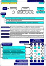Business plan μικρής επιχείρησης - Γ' Γυμνασίου (e-book) - Image 3