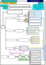 Business plan μικρής επιχείρησης - Γ' Γυμνασίου (e-book) - Image 6