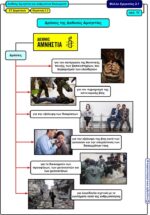 Διεθνής Αμνηστία και ανθρώπινα δικαιώματα - ΣΤ' Δημοτικού (e-book) - Image 6