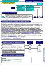 Μου αρέσει το επάγγελμα του Δικηγόρου; - Β' Δημοτικού (e-book) - Image 5