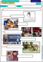 Μου αρέσει το επάγγελμα του Εκπαιδευτικού; Β' Δημοτικού (e-book) - Image 6