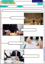 Τι κάνει ένας Δικηγόρος; - Γ' Δημοτικού (e-book) - Image 6