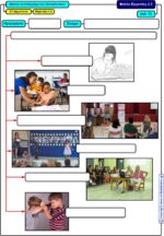 Μελετώ το επάγγελμα του Εκπαιδευτικού - Στ' Δημοτικού (e-book) - Image 4
