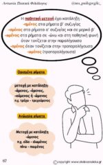 Γλώσσα ΣΤ' Δημοτικού (e-book) - Image 3