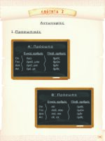 Αρχαία ελληνική γλώσσα – Α’ Γυμνασίου (έντυπη μορφή) - Image 4
